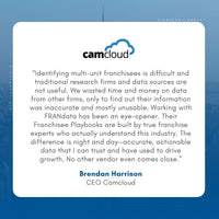 7 Brew Franchisee Profiles and Contact Information