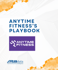 Anytime Fitness Profiles and Contact Information