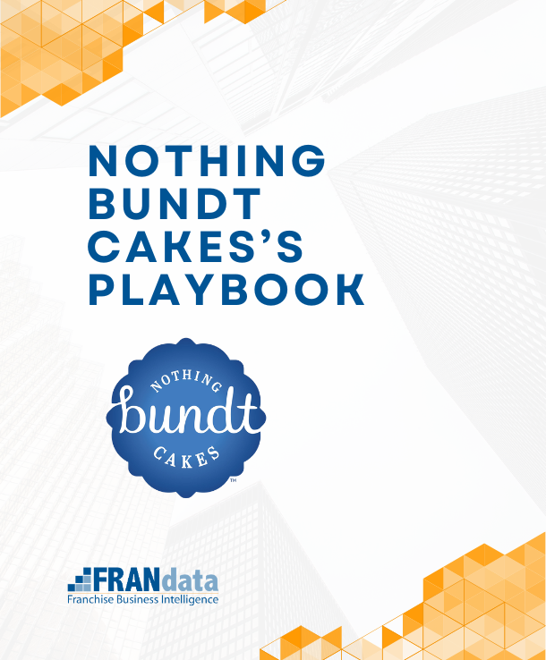 Nothing Bundt Cakes Franchisee Profiles and Contact Information